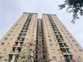 Quá hiếm  giá đầu tư  bán chcc  137 nguyễn ngọc vũ  80mx3pnx2vs  chỉ 5.95 tỷ  0852 349 ***