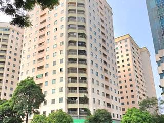 Sập nguồn  bán chcc 24t  3pn2vs  hoàng đạo thúy  hướng mát chỉ 8.x tỷ  siêu rẻ  0852 349 ***
