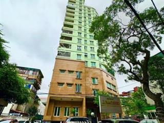 Cho thuê chcc hacisco  107 nguyễn chí thanh  3pn  full đồ  15tr/tháng  0852 349 ***