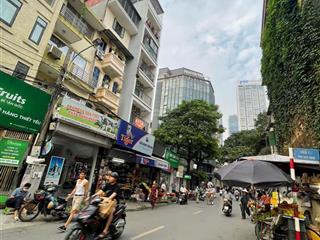 Cho thuê nhà phân lô dịch vọng cầu giấy  50m x 4 tầng  full đồ ngõ ô tô  18tr/tháng  0852 349 ***