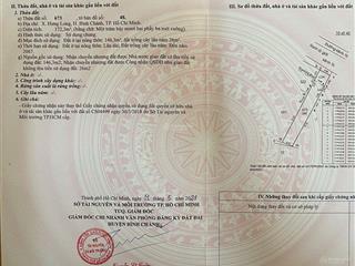 Sở hữu ngay nền thổ cư gần chợ hưng long, vị trí cực hiếm