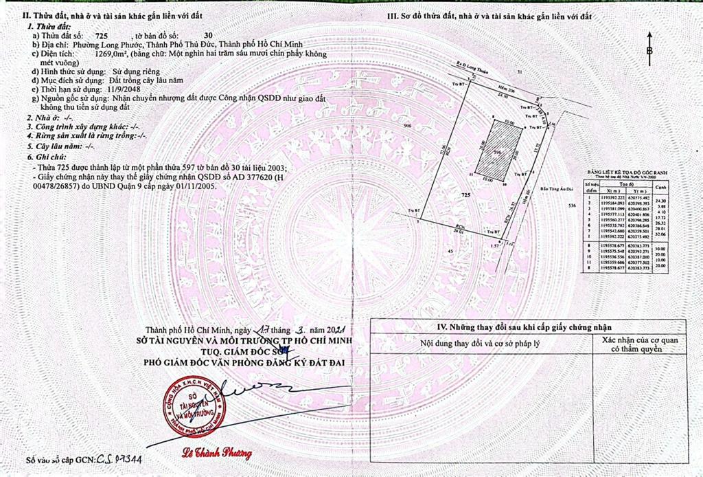 Chỉ 17,6 tỷ sở hữu ngay lô đất 1469m2 mặt tiền
