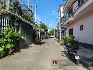 Bán nhanh lô đất hxh 6m sát mặt tiền đường linh trung gần đh ngân hàng, hoàng diệu 2