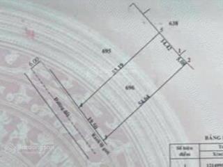 Bán đất củ chi 20x53, mặt tiền đường tam tân, view sông, đối diện kcn lộc giang