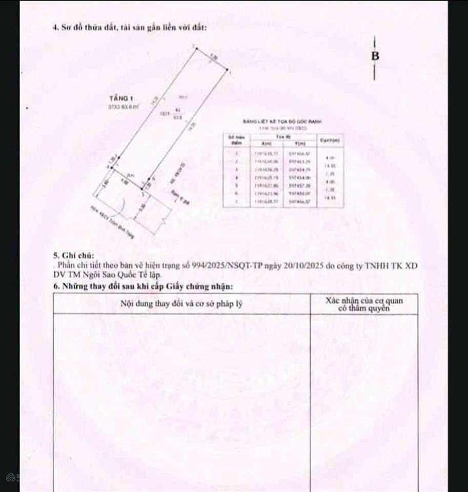 Chỉ 5.95tỷ. trịnh đình trọng giáp tân bình. nhà 2 tầng kiên cố. dt 64m2 mua ở hay đầu tư siêu lời