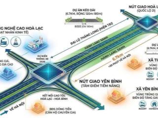 Bán đất với diện tích 100 m2 full thổ cư, đã có sổ, đầy đủ 4 yếu tố điện, đường, trường, trạm.