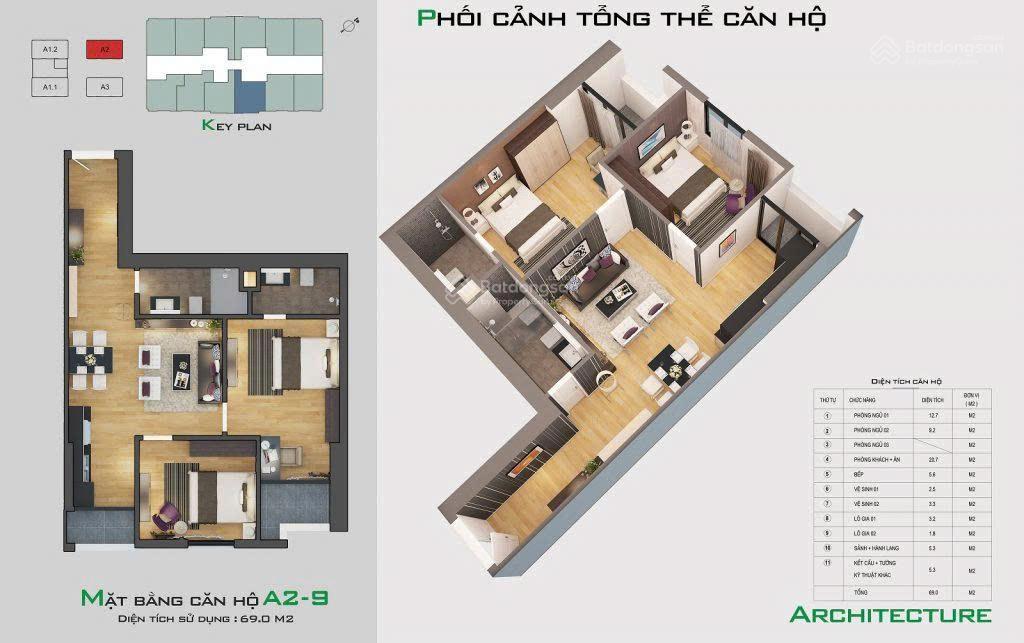 Bán gấp  căn hộ 2pn full nội thất tht new city lai xá giá 2.9 tỷ