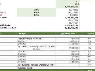 (hot) studio chênh cực rẻ tại mga cổ loa. thanh toán tiến độ. giá đã bao phí