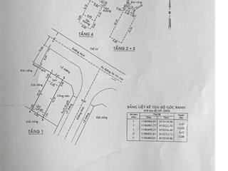 Cực phẩm  hàng hiếm  nhà 4 tầng  góc 2 mặt đường