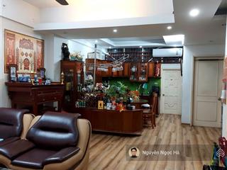 Cho thuê cc ba hàng a 282 lĩnh nam, 7,5 triệu, 65 m2, 2pn, 2wc full đồ, vào ở luôn
