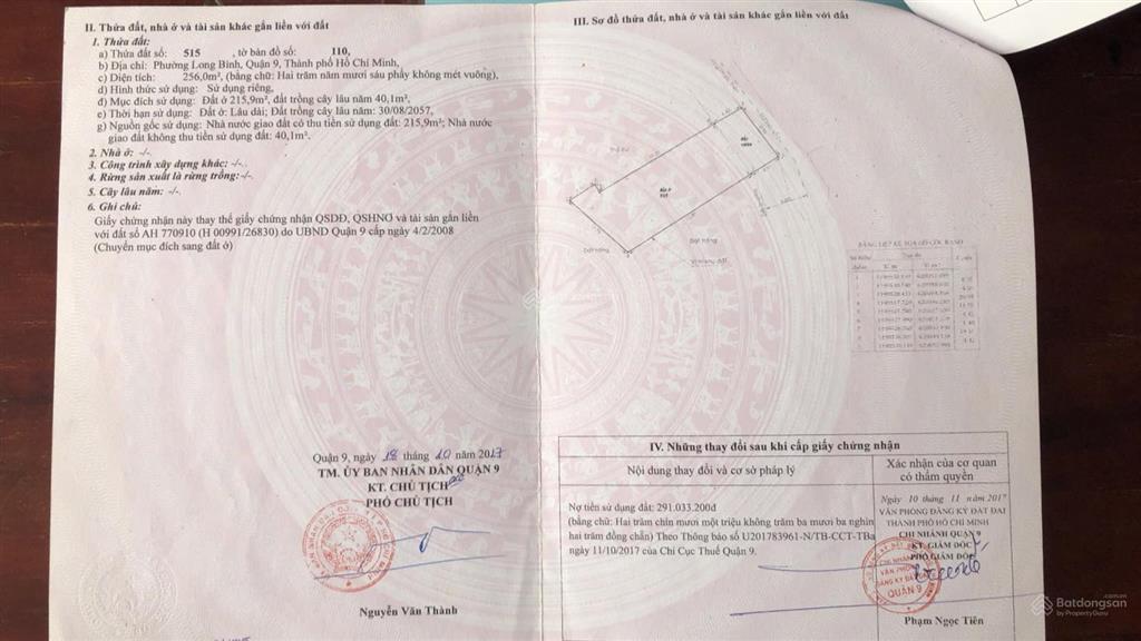 Bán đất 2 mặt tiền phước thiện  liền kề vinhomes grand park