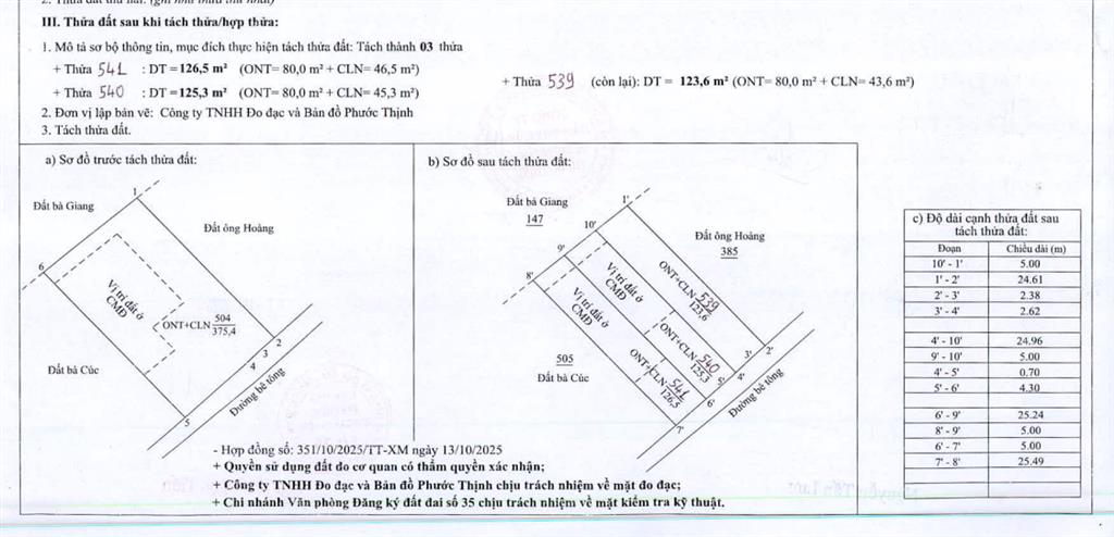 Bán đất tại đường tỉnh lộ 328, giá tốt 895 triệu, diện tích 125.3m2