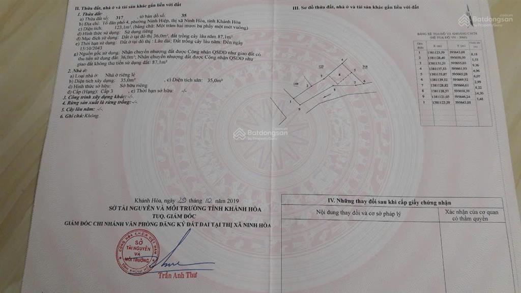 Bán nhà cấp 4, 123m2. gần vòng xoay đường 2/4 và đ. nguyễn thị ngọc oanh, ninh hòa, khánh hòa