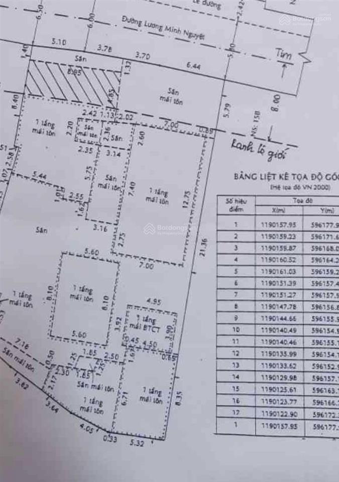 Quỹ đất tân phú hiếm còn lại  656m2 vuông vắn  mt lương minh nguyệt  chỉ 5x tỷ