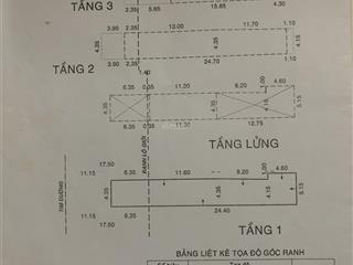 Cho thuê nhà 342 trường chinh, tân bình