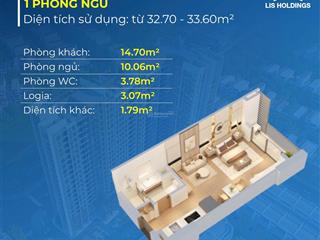 Sở hữu căn hộ 1pn tại chung cư nexus tower hot nhất hiện nay