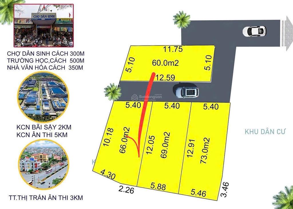 Cần bán đất thôn thị tân xã ân thi, hưng yên diện tích 66 m2 đường ô tô vào tận đất