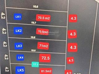 Vì trí lương bằng huyện kim động tỉnh hưng yên diện tích 71 ,8 m2