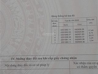 Mình có lô góc giãn dân tai mộ đạo 1 xã vũ bình huyện kiến xương thái bình cũ
diện tích 111