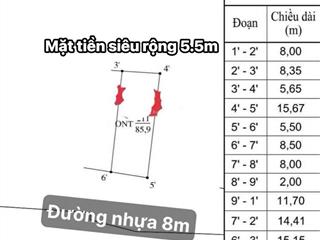 Siêu phẩm nở hậu hướng nam mát lành trục chính kinh doanh vị trí chí minh (thuần hưn