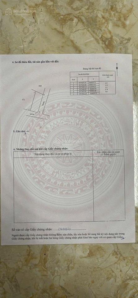 Tiêu đề siêu phẩm lô góc giá đầu tư "mềm" nhất khu vực chính chủ gửi bán lô đất "vàng"