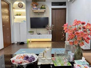 Bán chung cư tầng 15 2pn 2wc tại lộc ninh singashine, 3,2 tỷ, 65m2