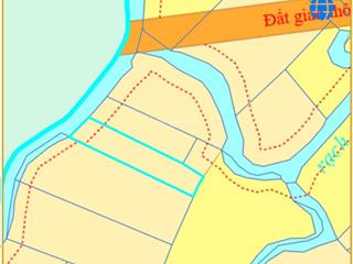 Bán đất phú đông, nhơn trạch. sổ hồng trao tay