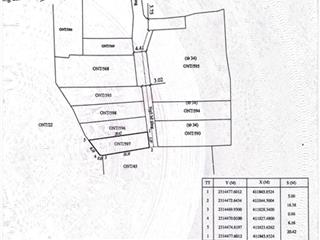 Chỉ hơn 1 tỷ sở hữu ngay lô đất nền lõi hạ long xanh