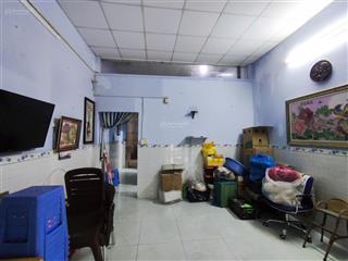 Cho thuê nhà đường số 20 p. linh đông tp. thủ đức