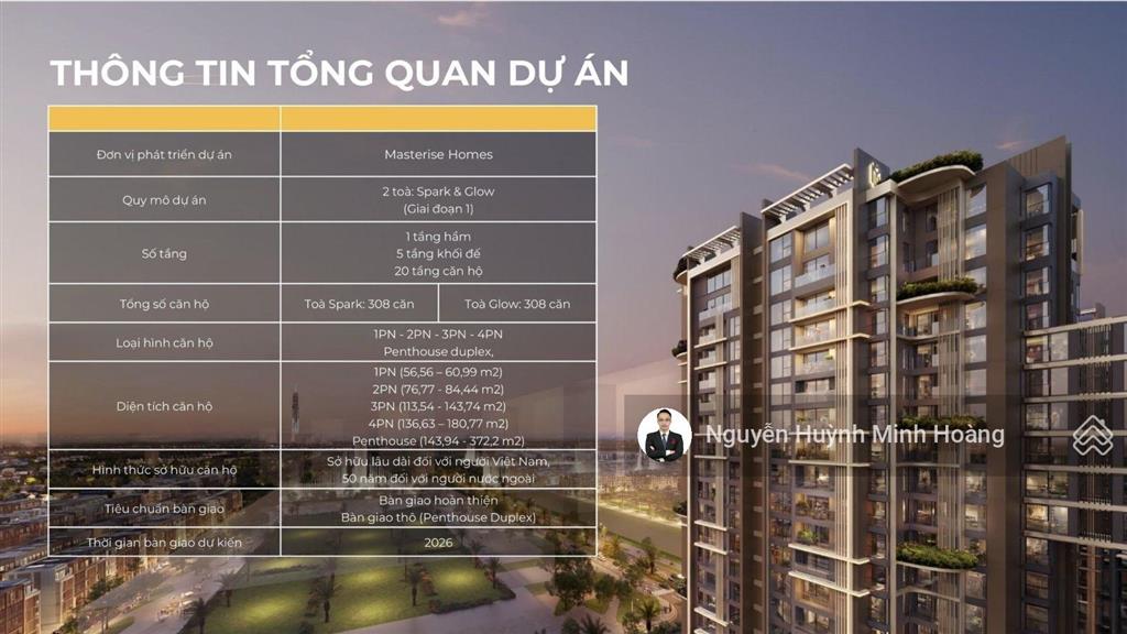 Cho thuê căn hộ ct89 masteri grand view kđt the global city