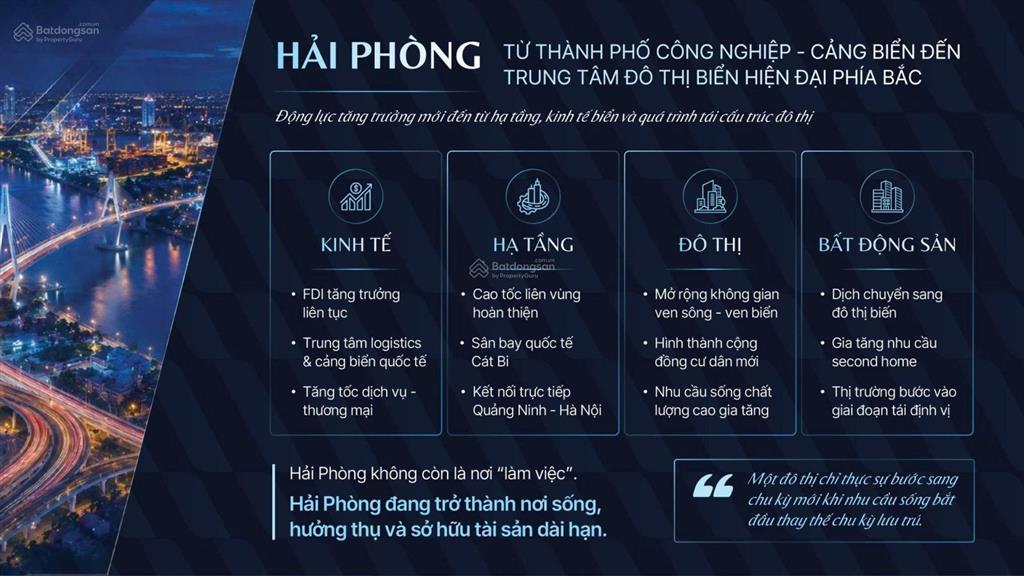 Mở bán the harbor skyline vũ yên giá chỉ 5x triệu/m