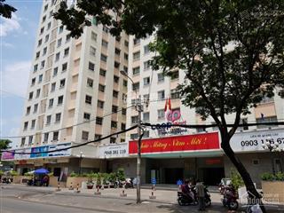 Căn hộ q.10 giá 3,25 tỷ 52,8m, 2pn lầu cao, view đẹp, sổ hồng chính chủ!