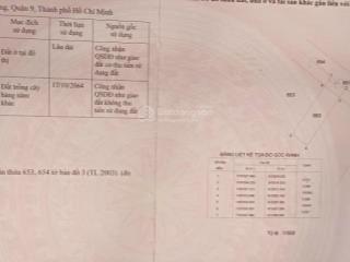 Đất đẹp hẻm 24 võ văn hát 6,3m x 18,6m khu vực tập trung nhiều chdv