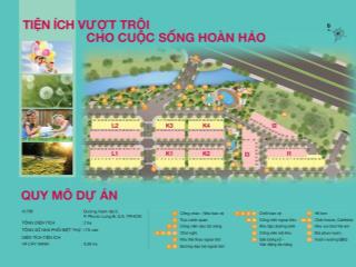 Giỏ hàng river park 2026 từ 75170m2, giá từ 10,8tỷ đến 21 tỷ