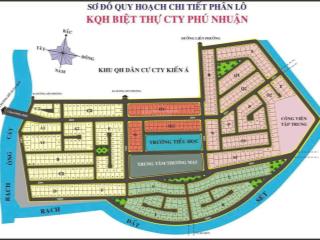 Bán đất khu biệt thự phú nhuận ngay global city giá 73tr/m2