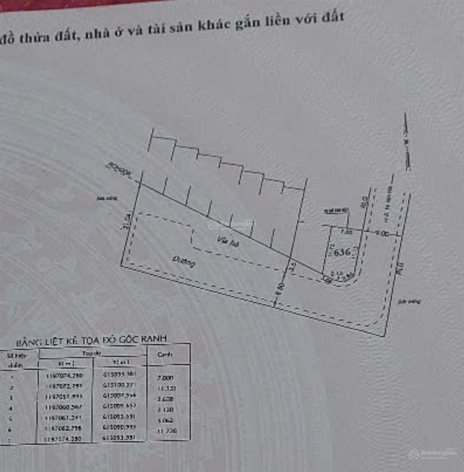 Bán lô góc 2 mặt tiền hẻm 32 võ văn hát quận 9 cũ