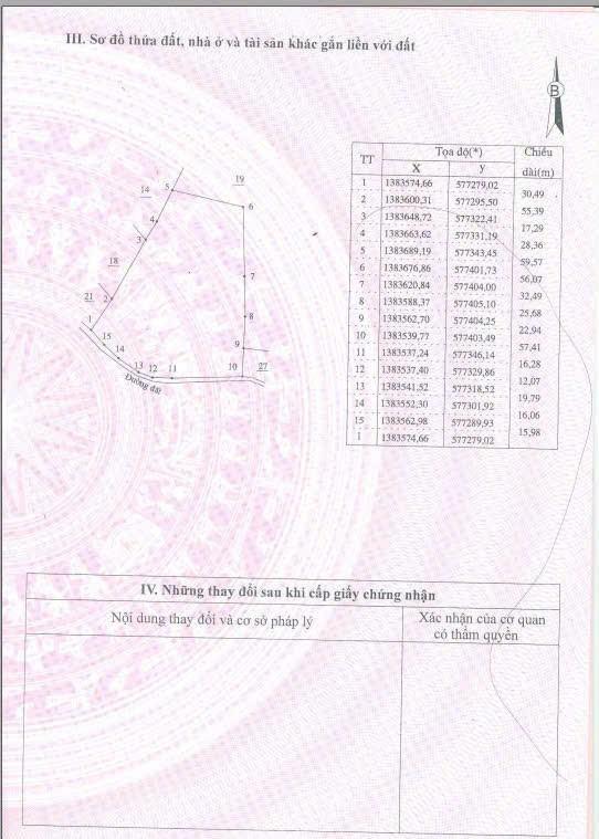 Bán đất xã tây ninh hòa (ninh tây) ở thôn buôn đung  dt 13.858m². giá 11.8 tỷ