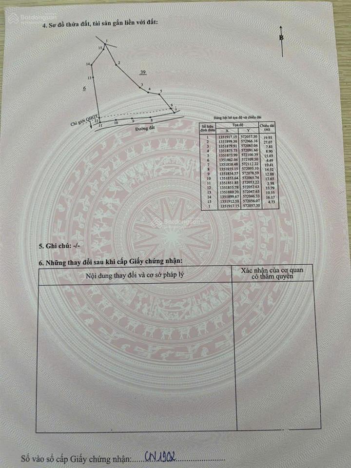 Lô đất dt 2.023 m2 thôn tây nam, xã sông cầu, huyện khánh vĩnh, khánh hòa