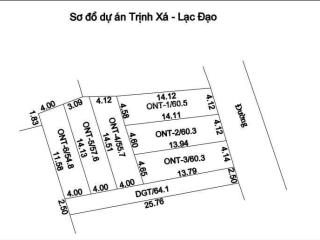 Tài chính dưới 2 tỷ đất trịnh xá lạc đạo hưng yên (trịnh xá chỉ đạo văn lâm cũ).