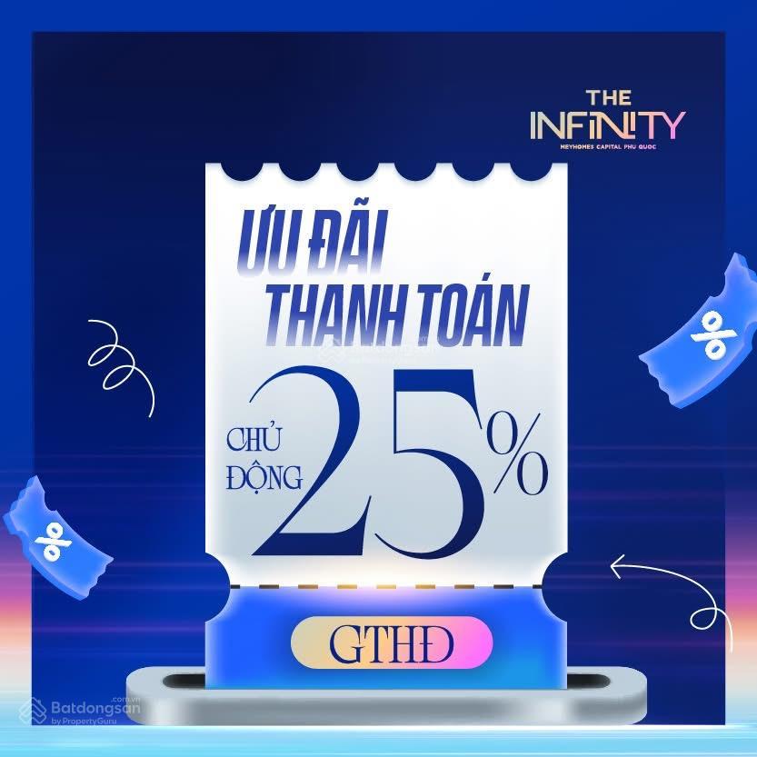 Liền kề hơn 5 tỷ ở ngay, đối diện trường đoàn thị điểm, thanh toán giãn kí thẳng chủ đầu tư