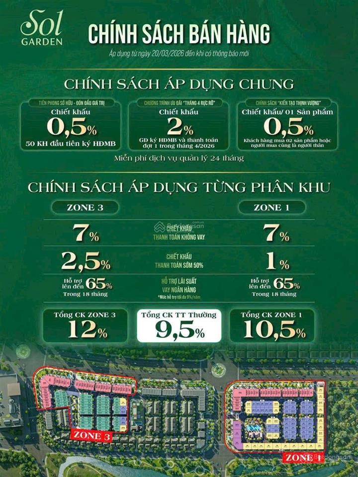 Sol garden liền kề chỉ từ 6.3 tỷ. ngay chân cầu nguyễn trãi, quỹ căn cực hiếm