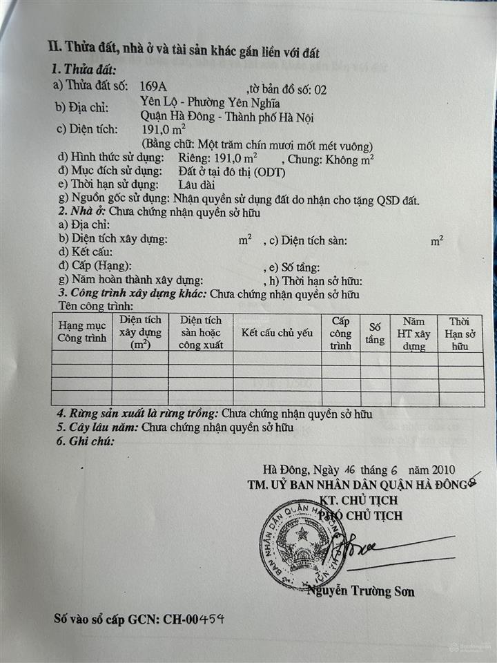 Chính chủ cần bán gấp 60m đất thổ cư, ô tô đỗ cửa, phố chợ tổ 11  p. yên nghĩa