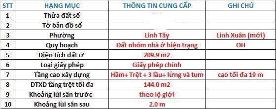 Nhỉnh 70tr/m2  mặt tiền 10m cực đẹp  xây hầm,6 tầng ngay chợ thủ đức khai thác dòng tiền cực tốt