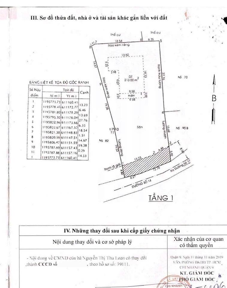 Bán đất riêng 1000m2 nở hậu, phường phước long, tphcm