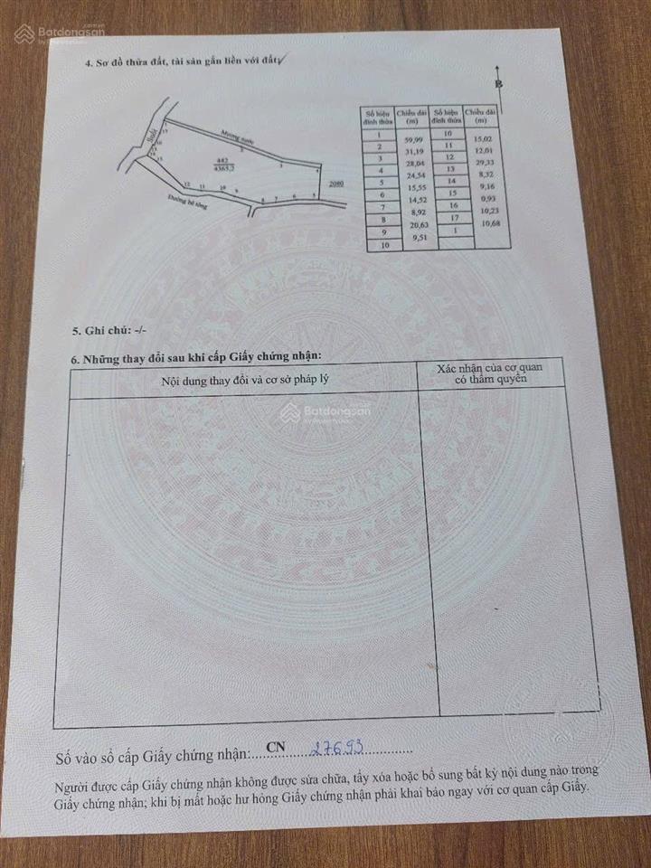 Đất xã nghĩa thành giáp hoà long bà rịa chỉ 110tr/m ngang  0933 003 ***
