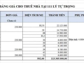 Cho thuê tòa nhà văn phòng hqt building thiết kế đẳng cấp giữa trung tâm