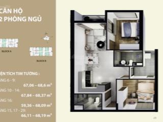 2pn view khang điền, tầng trung giá hợp lý