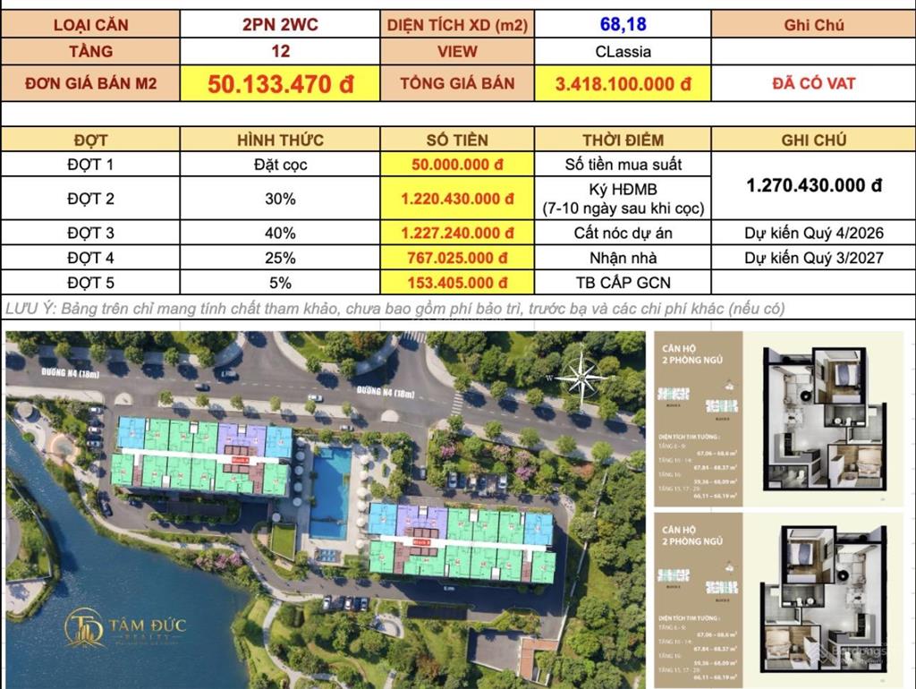 Căn 2pn view khang điền tầng trung giá tốt