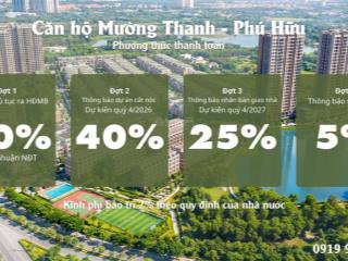 Căn 2pn view khang điền tầng trung giá tốt