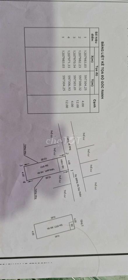 NHÀ SHC_ CHÍNH CHỦ BÁN_ NỘI THẤT CAO CẤP